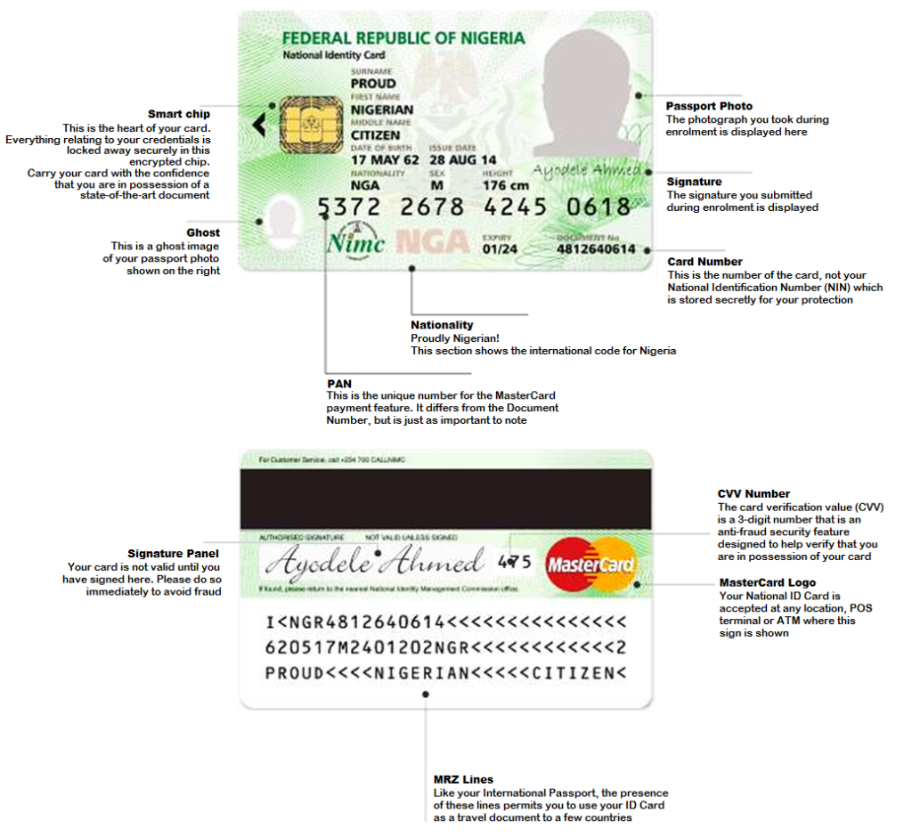 Your id number. Nigeria National Identity Card. Nigeria ID Card. National Identity Management System Nigeria. National identification number Nigeria.