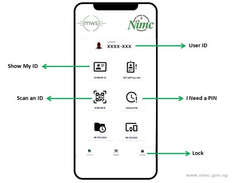 national-identity-management-commission-mobile-digital-id