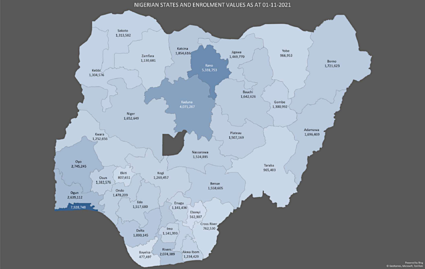 Map of Nigeria showing enrolment values for states as November 1, 2021