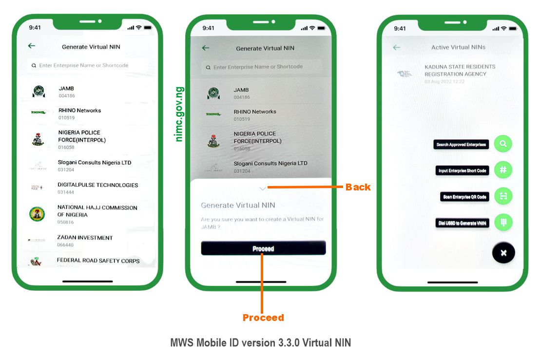 MWS Mobile ID v3.3.0 Virtual NIN Generation